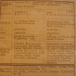 Oddac� list Vlastimila (1943)