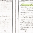 Narozen� ve Zv�kov� 1897