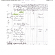 Zem�el� Alois (16.11.1915)
