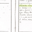 Narozen� ve Zv�kov� 1904