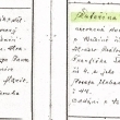 Narození ve Zvíkově 1907