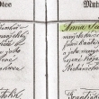 Narozen� v Puchlovic�ch 1857