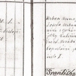 Oddan� v Bud�n� 1870